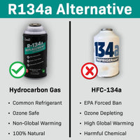 ZeroR® AC Refrigerant - R134a Replacement – DIY Parts, Inc