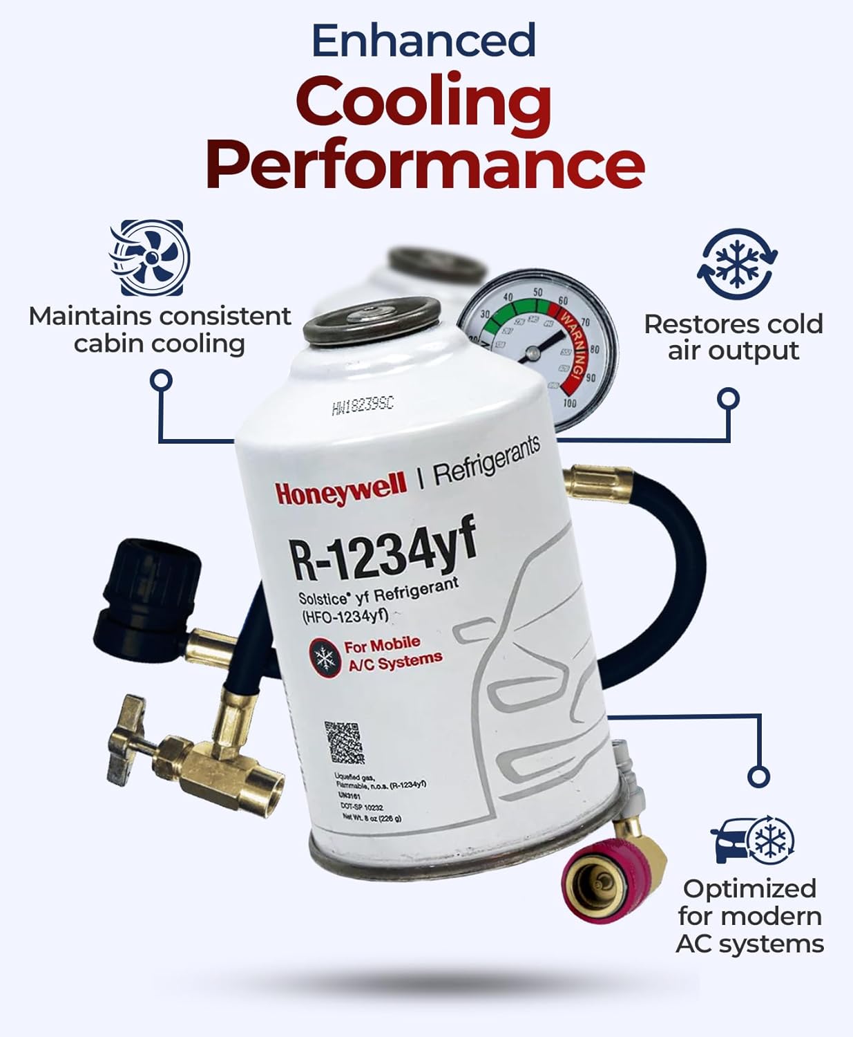 ZeroR® Genuine R1234YF Refrigerant Can for Automotive AC Systems